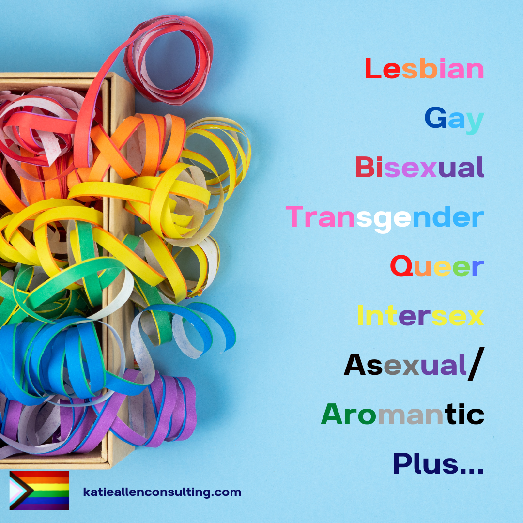 A❤️M#alphabetlore#alphabetlorea#alphabetlorem#gaypride#bisexualpride#p